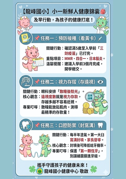 健康錦囊