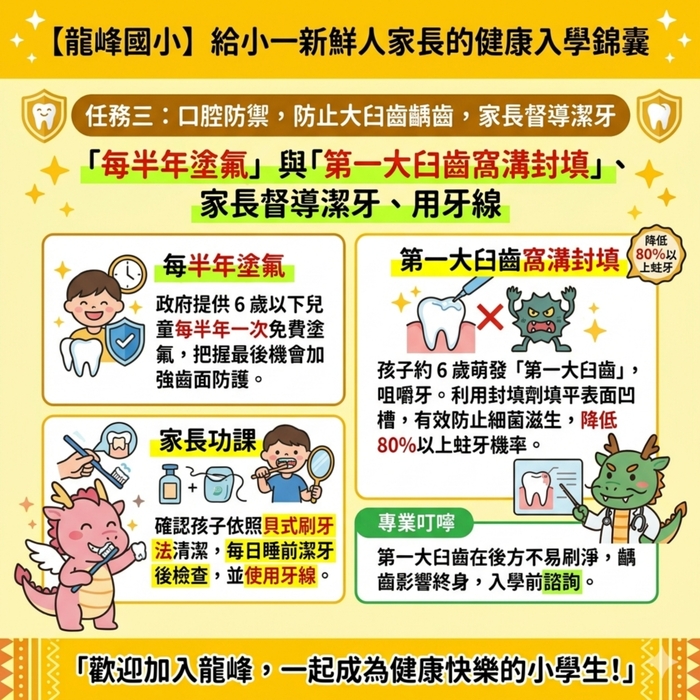 口腔