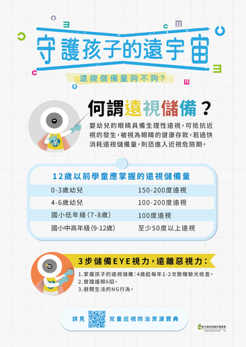 國健署-守護孩子的遠宇宙圖片