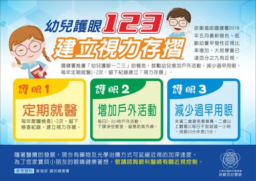 建立視力健康的根本圖片