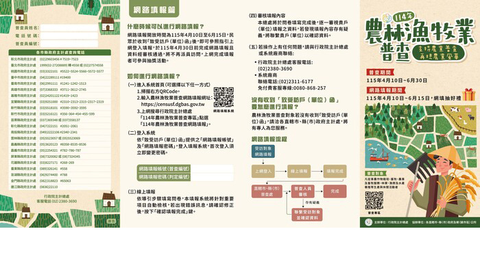 114年農林漁牧業普查介紹摺頁(正面)