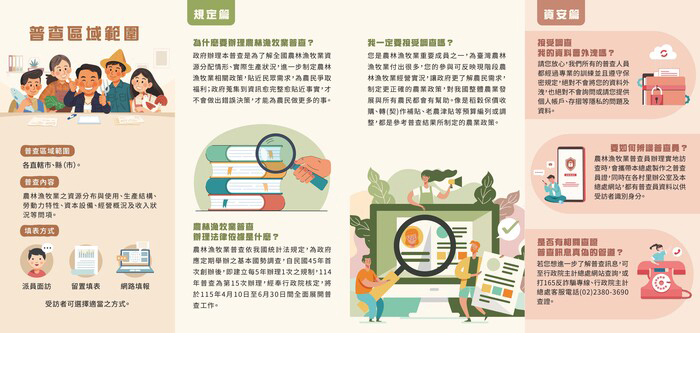 114年農林漁牧業普查介紹摺頁(反面)